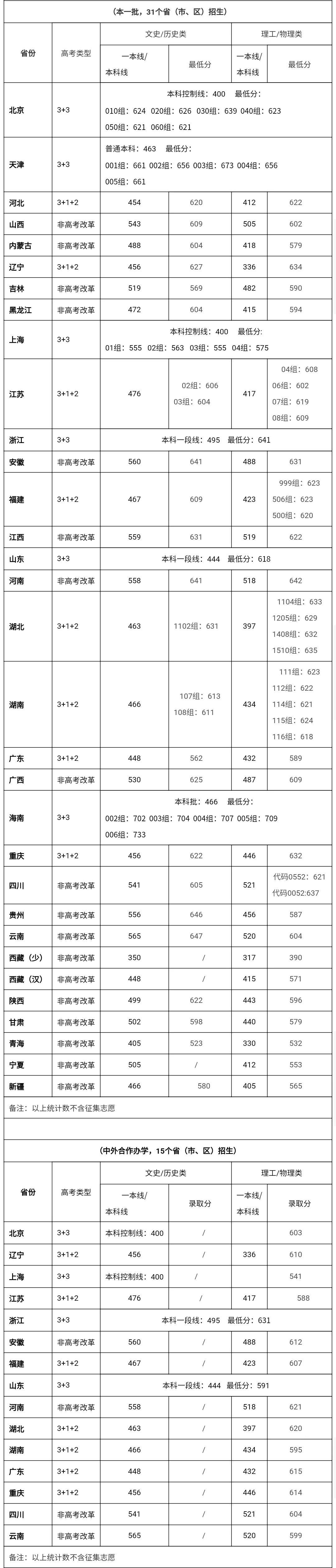 四川省高考最新消息,四川省高考最新消息，改革动态与备考建议