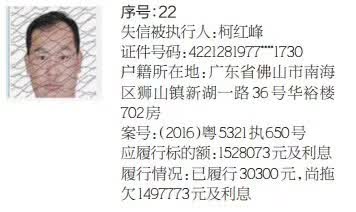 建瓯最新一批老赖名单,建瓯最新一批老赖名单曝光，揭示失信背后的社会警示