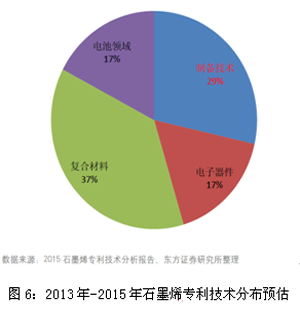 资讯 第310页