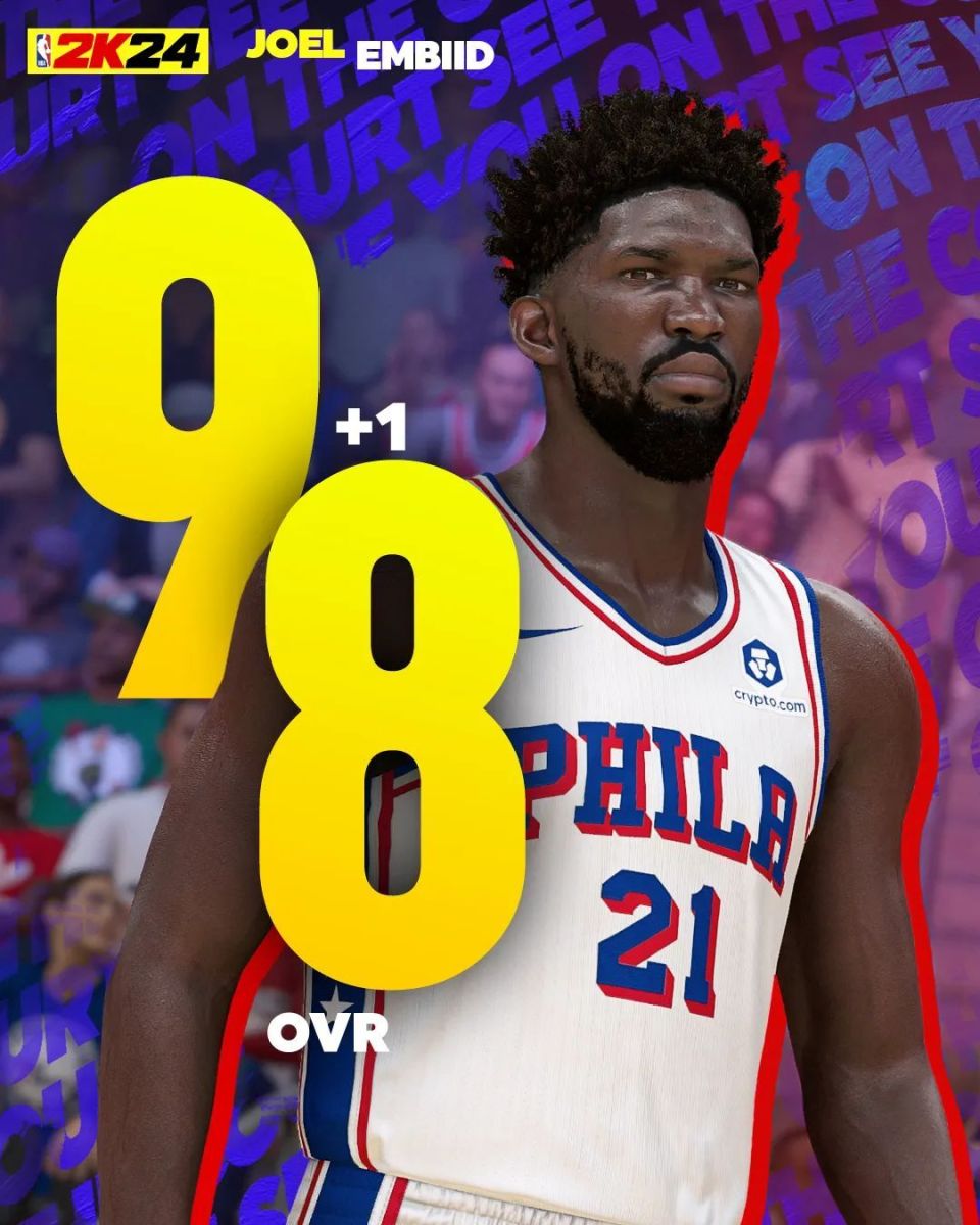 nba2k17恩比德最新数据,NBA 2K17中恩比德的最新数据表现