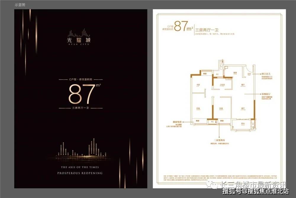旭辉城4655最新房价,旭辉城4655最新房价动态分析