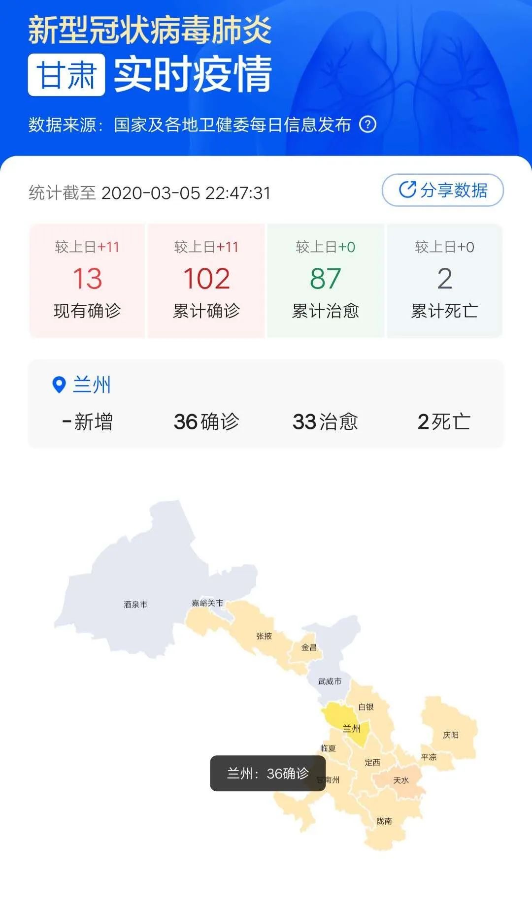 甘肃兰州疫情最新消息14人,甘肃兰州疫情最新消息，14人感染引发关注