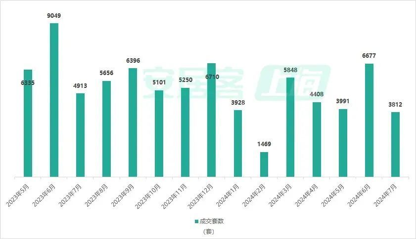 临淄二手房价最新消息,临淄二手房价最新消息，市场走势与购房指南