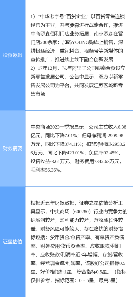 推荐 第302页