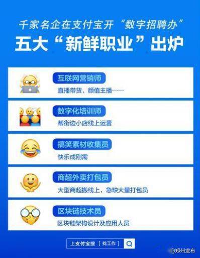 西安找工作网站58同城最新招聘,西安找工作网站——探寻最新职位的黄金平台，58同城招聘