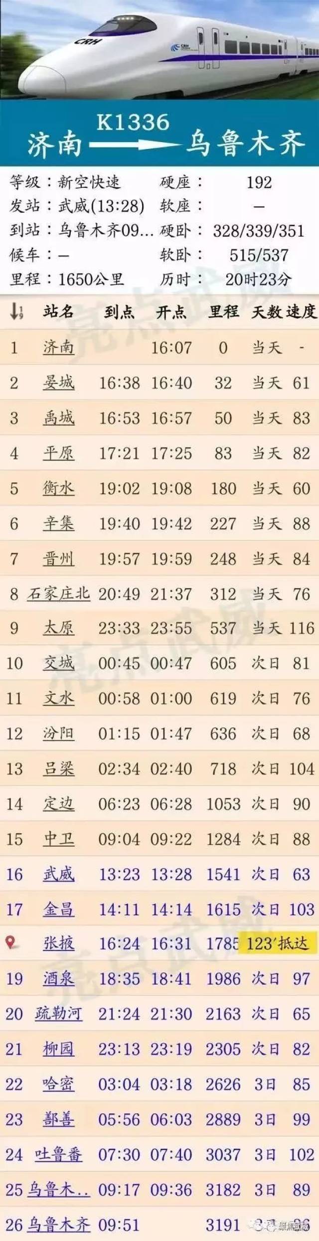 2126次列车时刻表最新,最新2126次列车时刻表概述