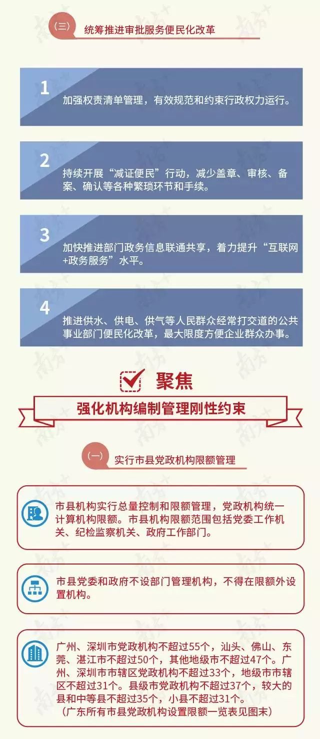 地税机构改革最新消息,地税机构改革最新消息，深化税务改革，助力经济社会发展