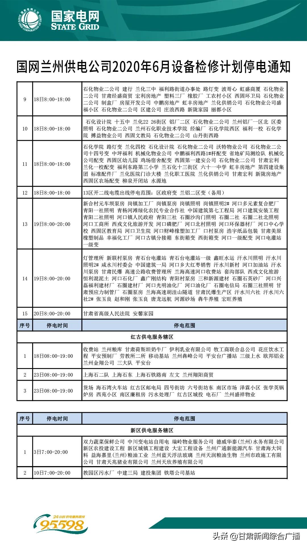 兰州停电通知最新公告10月份,兰州地区最新停电通知公告——关于十月份电力安排通知
