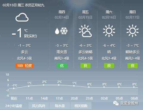 36o天气预报最新版下载,探索最新天气预报应用，36o天气预报下载指南