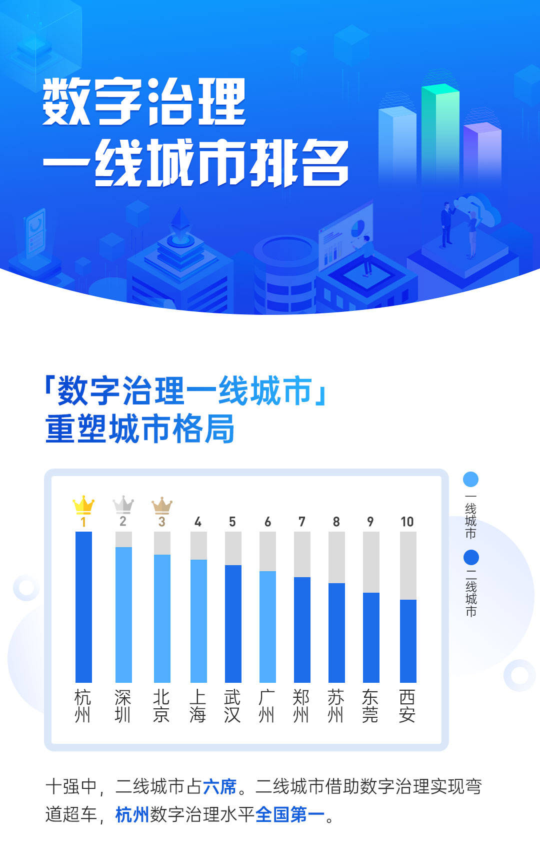 合肥市网约车最新消息,合肥市网约车最新消息，行业变革与发展趋势