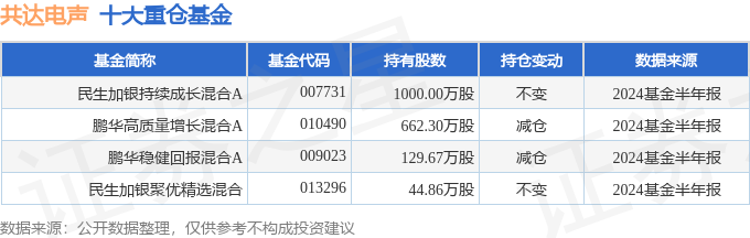 资讯 第299页