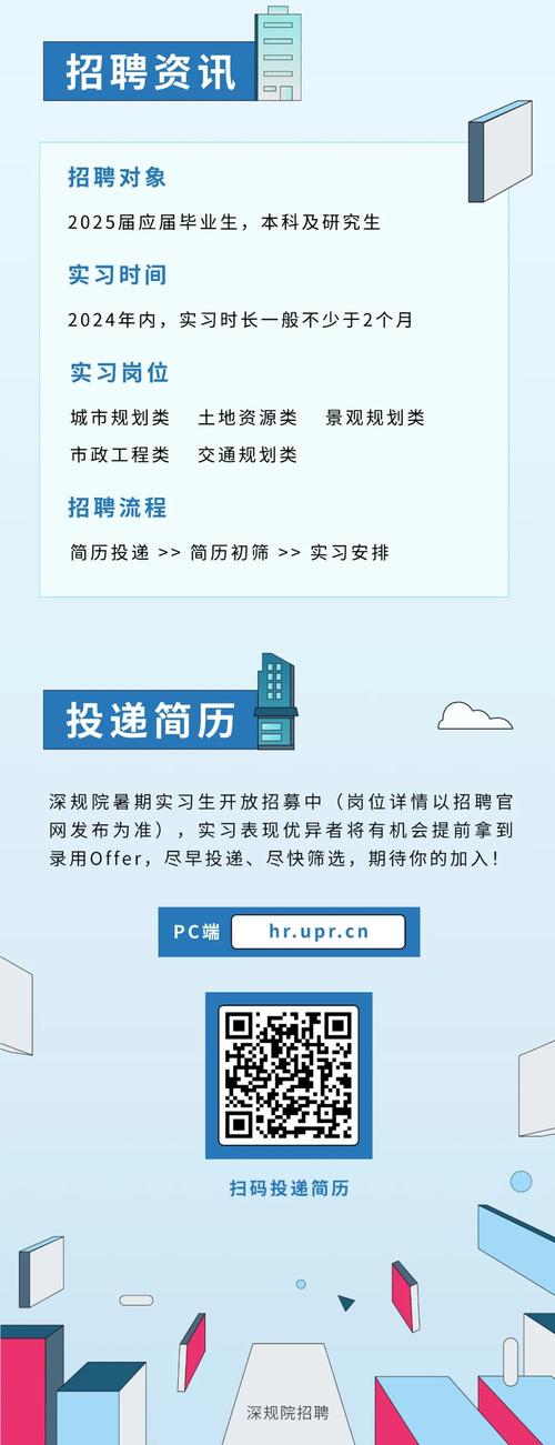中国人才网最新招聘信息,中国人才网最新招聘信息概览