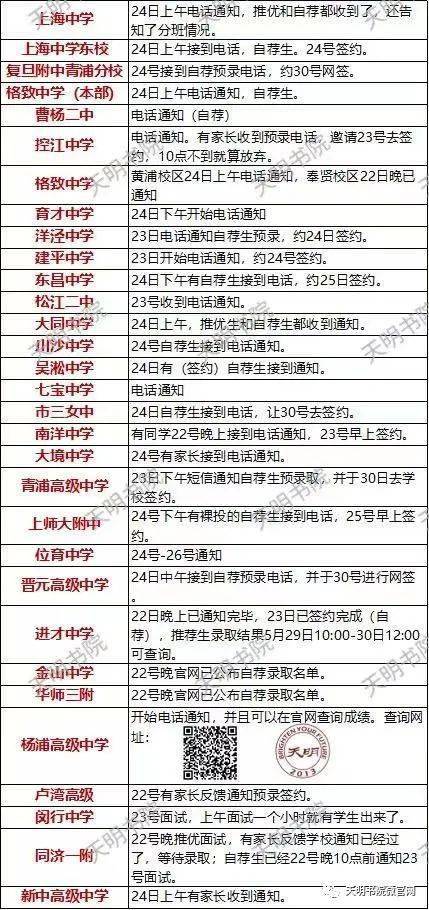 成都光电子技术最新招聘信息,成都光电子技术最新招聘信息概览