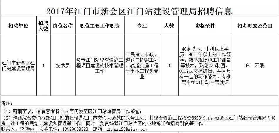 推荐 第292页