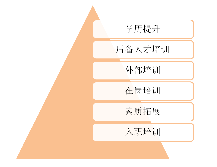 合肥药企最新招聘信息,合肥药企最新招聘信息概览
