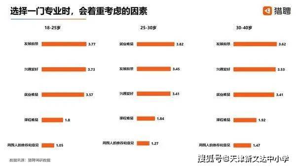 威县赶集网最新招聘,威县赶集网最新招聘动态——职场人的新选择