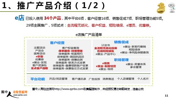 中国人寿e宝帐最新版,中国人寿e宝帐最新版，数字化时代的保险服务革新