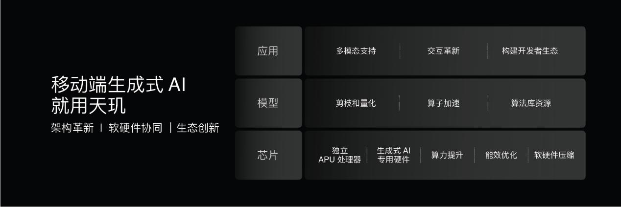 推荐 第289页