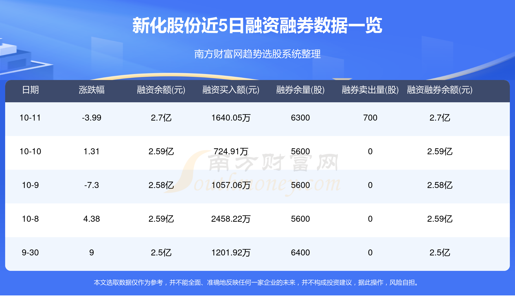 st南化重组最新消息2015年,ST南化重组最新消息2015年深度解析