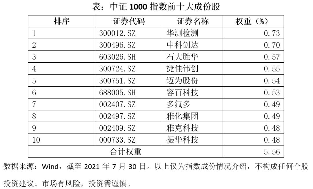 华测检测股票最新消息,华测检测股票最新消息，行业趋势与公司动态