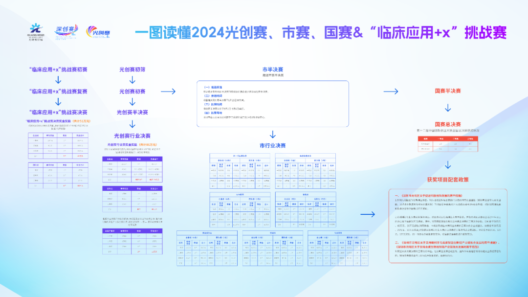 中兰客专征地最新进展,中兰客专征地最新进展，推动区域经济发展与交通一体化的新动力