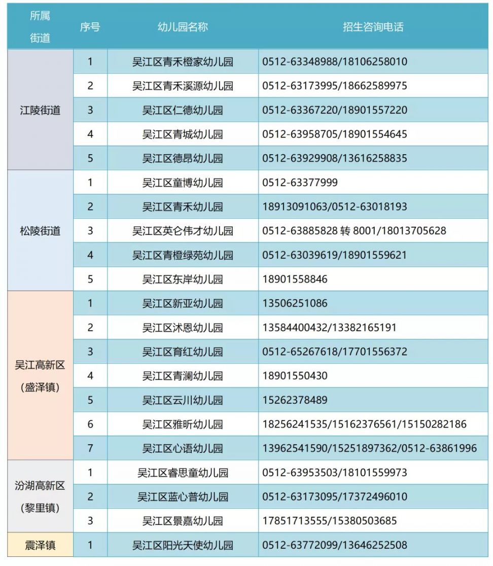 阳曲县民营区最新进展,阳曲县民营区发展最新进展