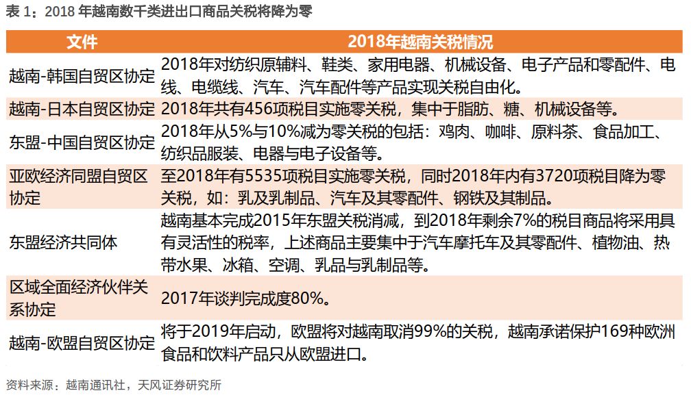 科技 第278页