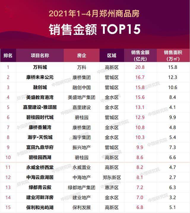 南通最新房产拍卖公告,南通最新房产拍卖公告概览