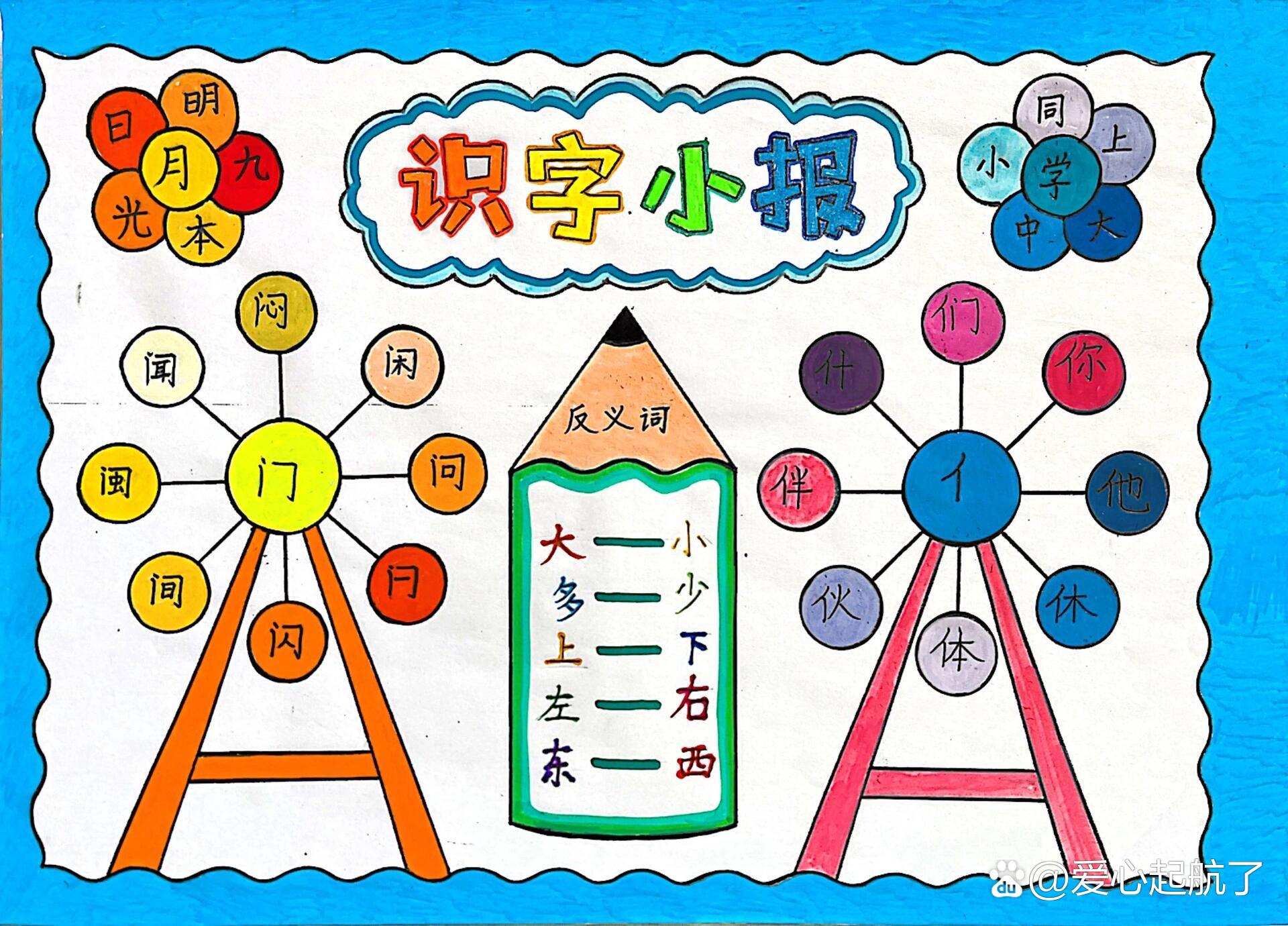 最新一年级的识字小报,最新一年级的识字小报，开启智慧之门的钥匙
