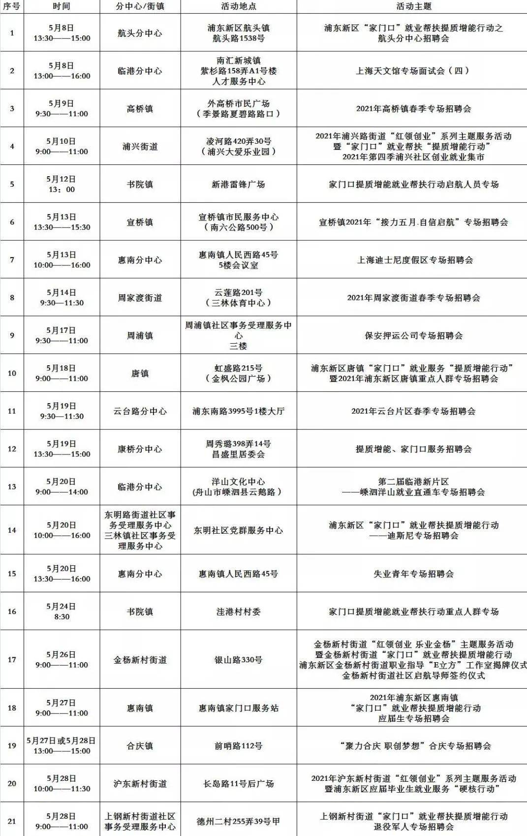 嘉祥手套厂最新招工,嘉祥手套厂最新招工信息及其发展机遇