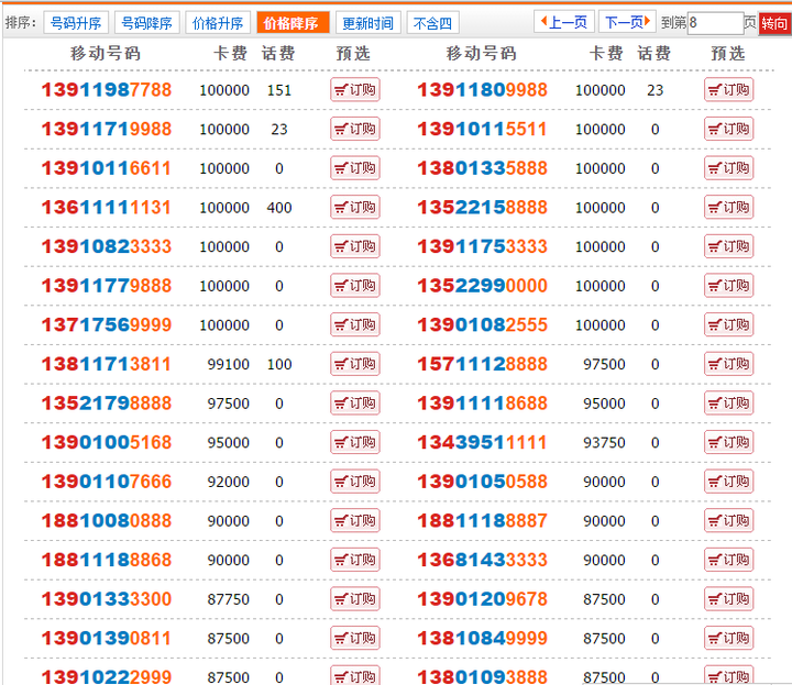 最新手机号码段大全,最新手机号码段大全及其应用领域
