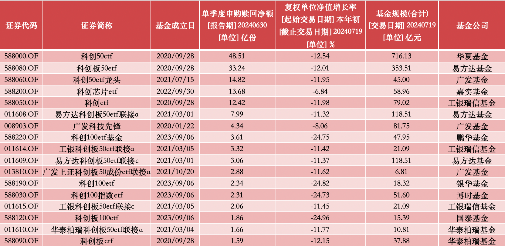 新澳门6合码开奖网址,关于新澳门六合码开奖的真相及其潜在风险