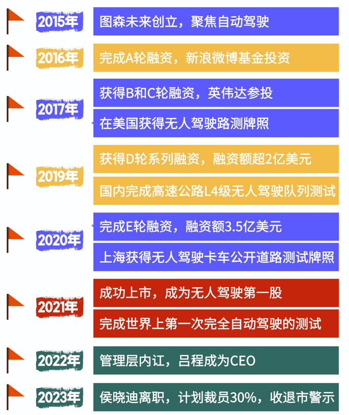 2025免费精准资料,探索未来之门，2025免费精准资料引领时代变革