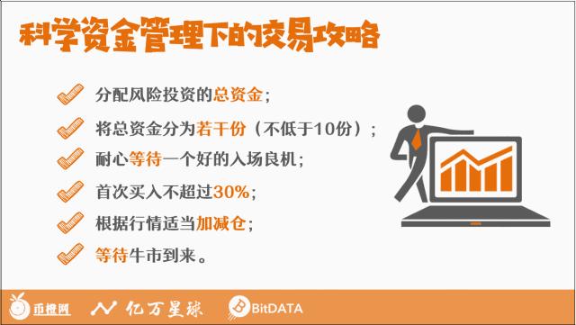 牛市未来暴涨1000倍的,牛市未来，千倍暴涨的潜力展望