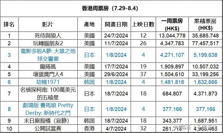 香港王中王一肖最准,香港王中王一肖最准——揭秘预测之谜