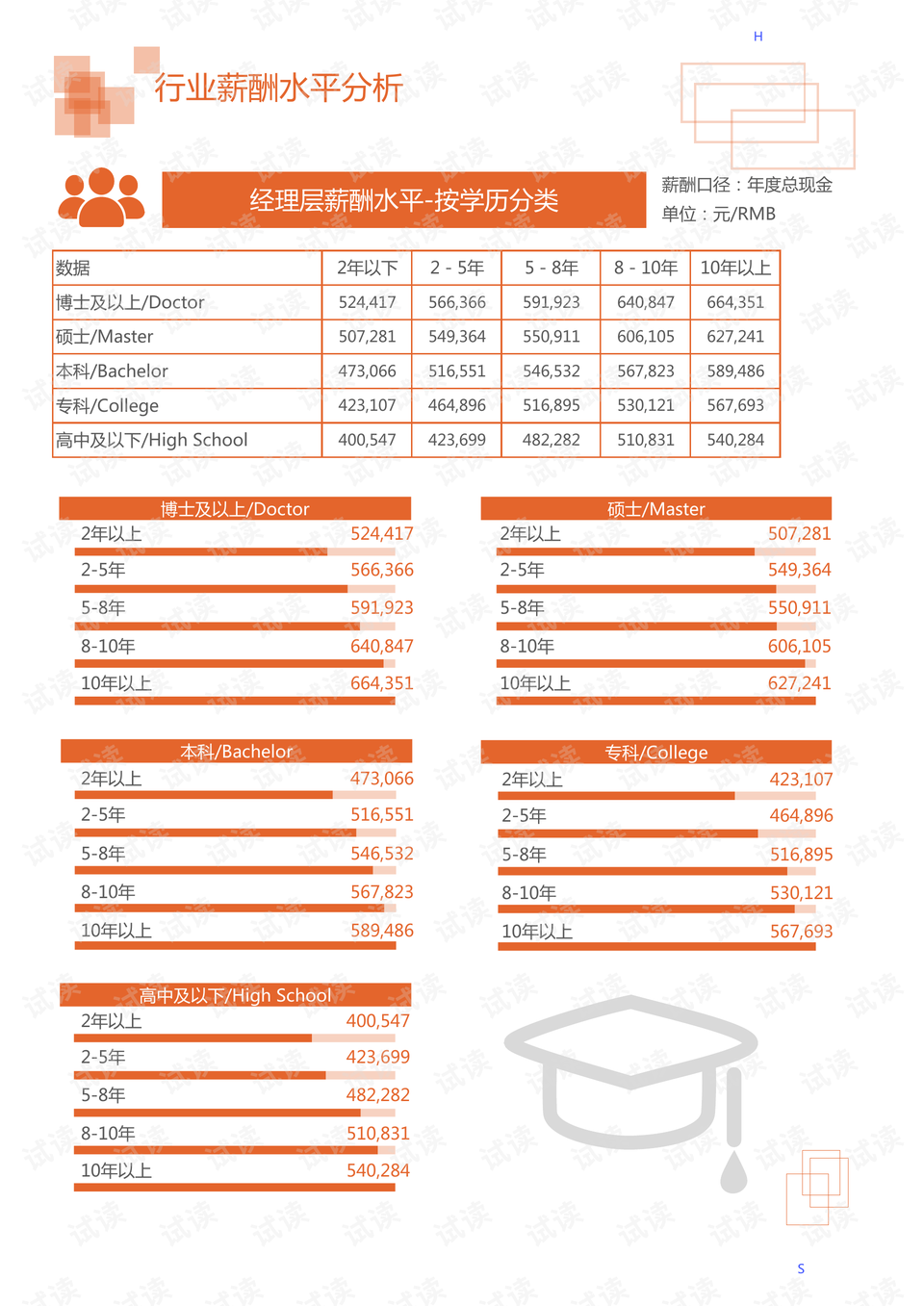 2025新澳门原料免费大全,探索澳门未来，2025新澳门原料免费大全
