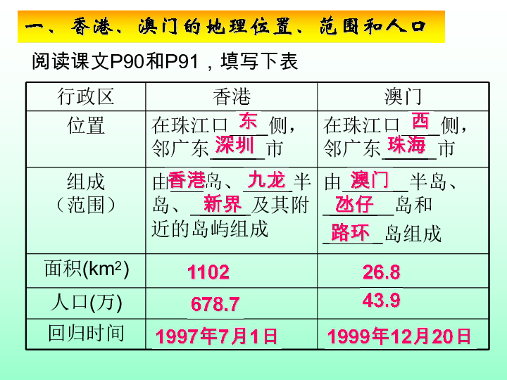 澳门一码一码,澳门一码一码，探索与发现