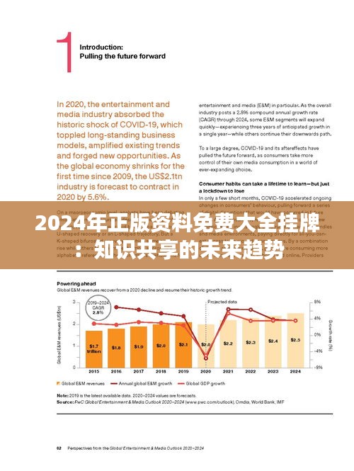 资讯 第268页