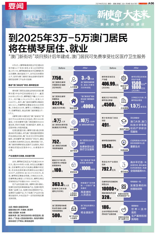 2025澳门免费资料精准,探索澳门，2025年精准免费资料的独特魅力