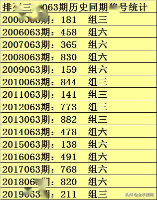 资讯 第267页