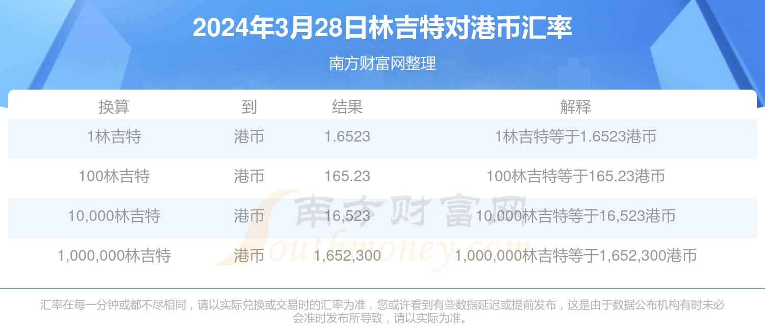 香港资料大全正版资料2025年免费,香港资料大全正版资料2025年免费全面解析