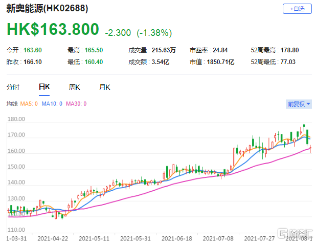 2025新奥历史开奖记录香港,揭秘香港新奥历史开奖记录，探寻未来的趋势与机遇（关键词，香港、新奥历史开奖记录、2025）