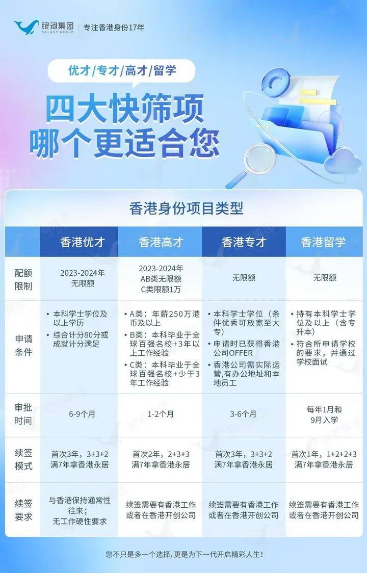 香港最准最快资料大全资料,香港最准最快资料大全资料，探索信息的精华与效率