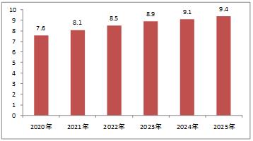 2025年香港资料精准,探索未来的香港，2025年香港资料精准解析