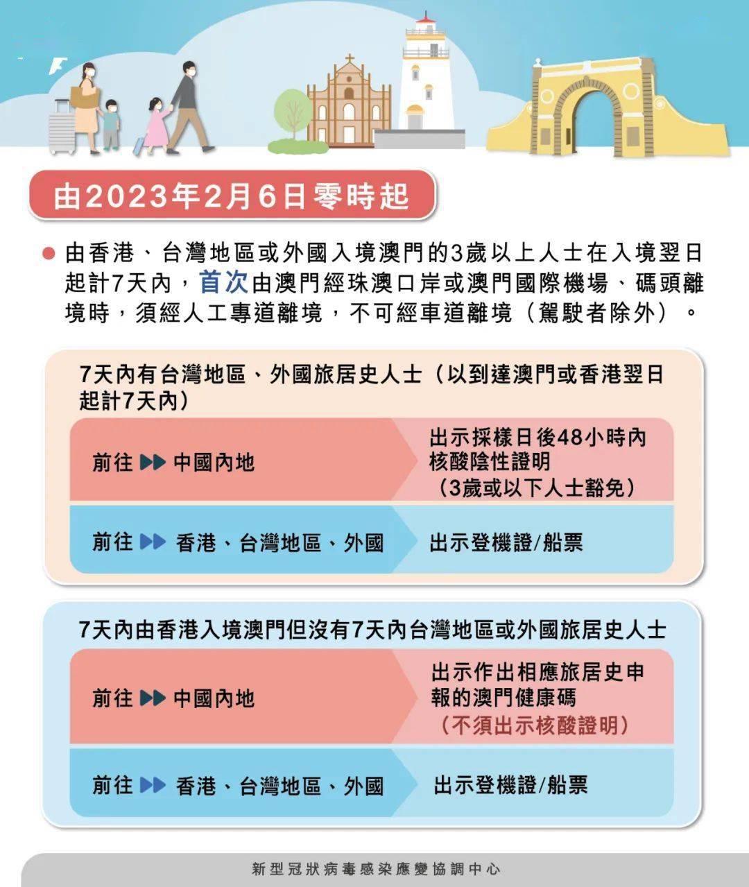 新澳门四肖期期准免费公开,新澳门四肖期期准免费公开，探索预测背后的秘密