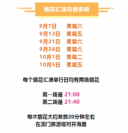 科技 第254页