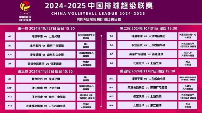 科技 第253页