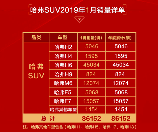 资讯 第247页