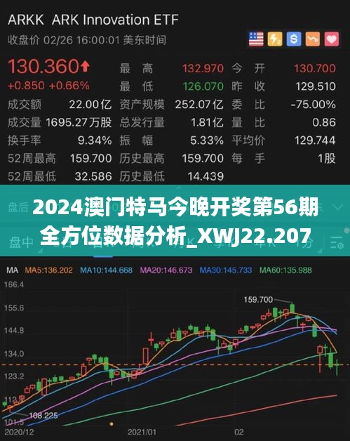 2025今晚澳门开特马,探索未来之门，2025今晚澳门开特马现象
