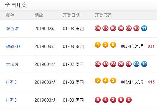2O24年澳门今晚开奖号码,探索未来彩票奥秘，2024年澳门今晚开奖号码展望